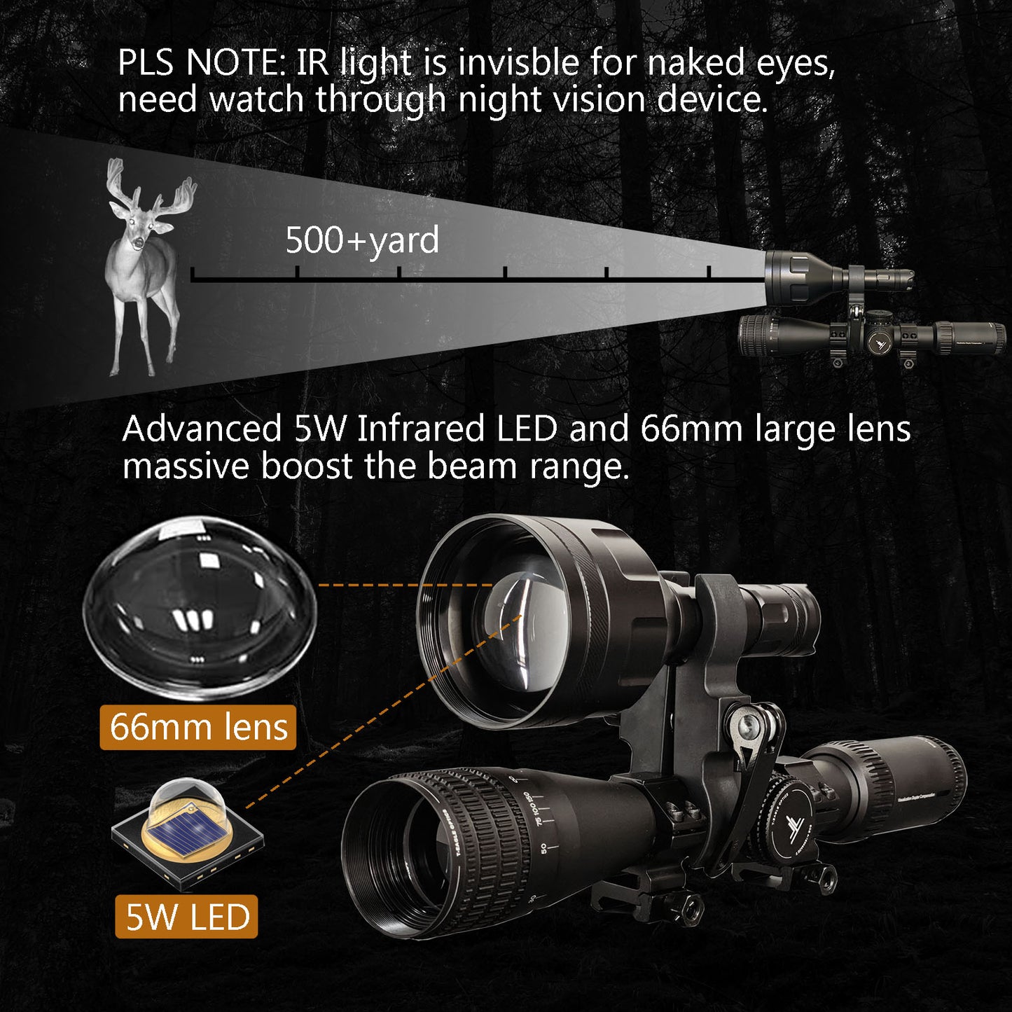 XH-06 940nm IR Light Kit