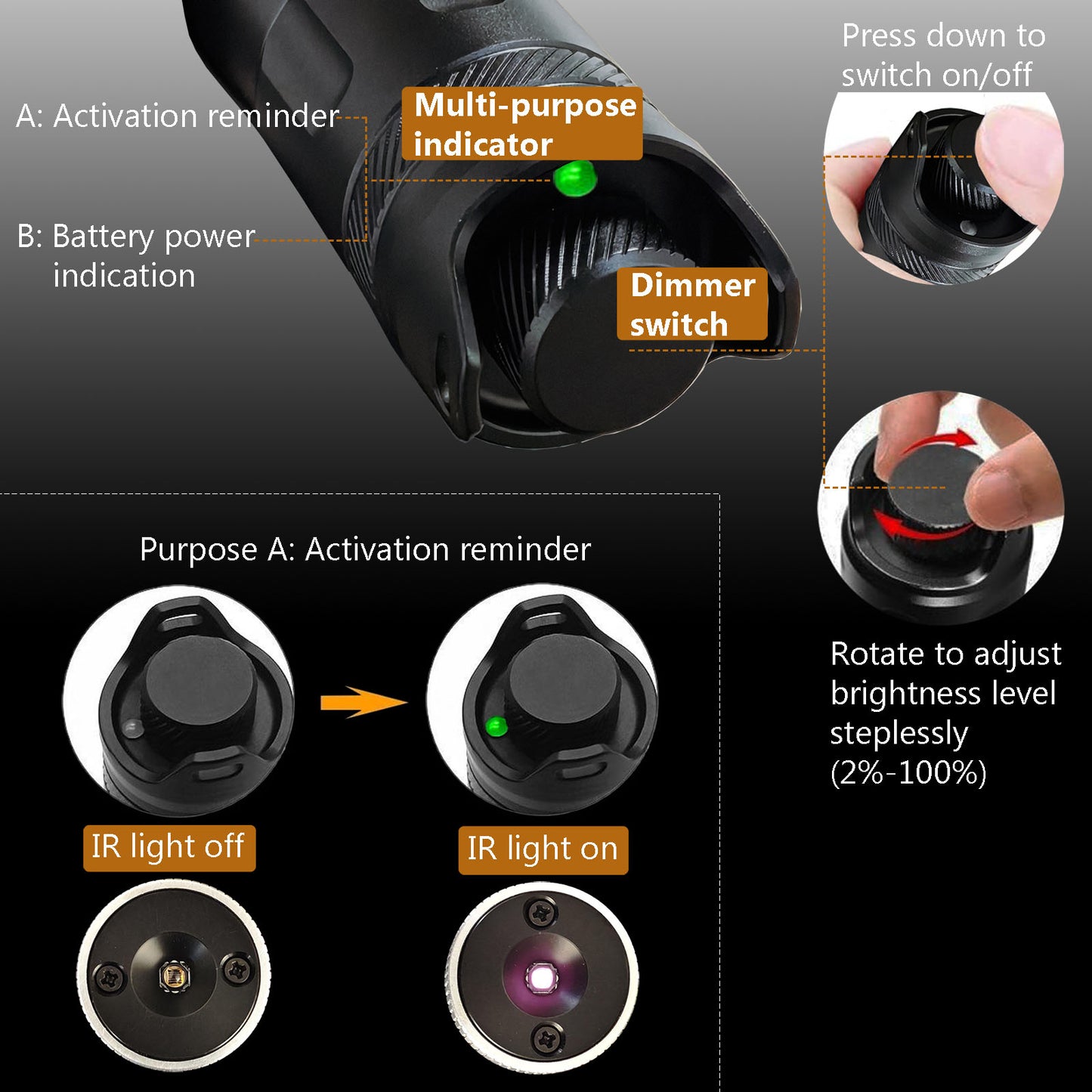 XH-06 940nm IR Light Kit