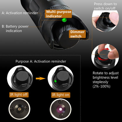 XH-06 940nm IR Light Kit