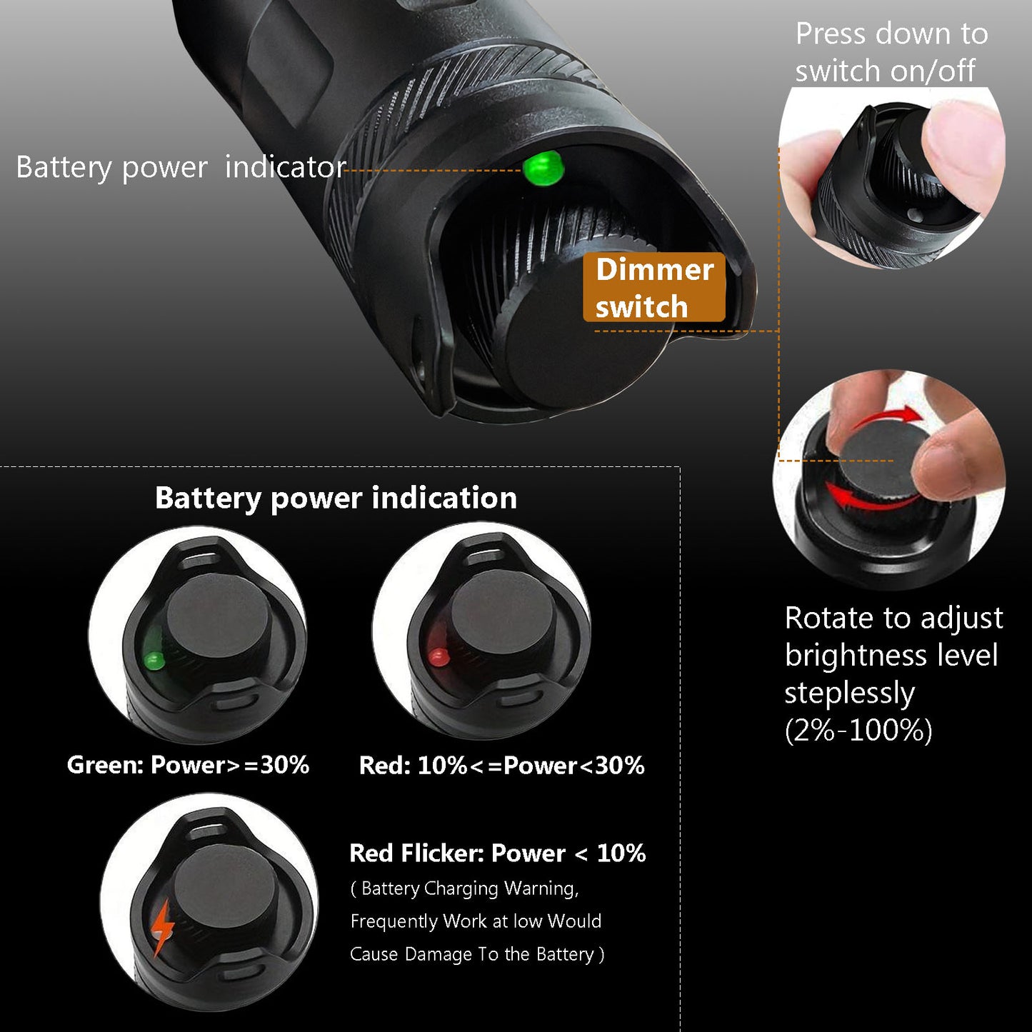 XH-06 Hunting Light Kit