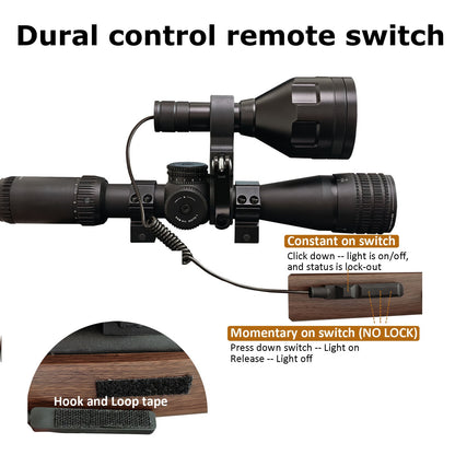 XH-06 Hunting Light Kit