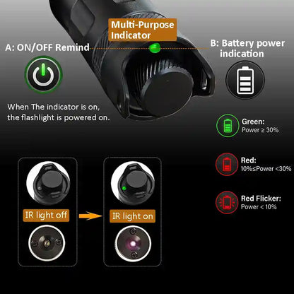 Battery powe indicator Ir light spale XH 06