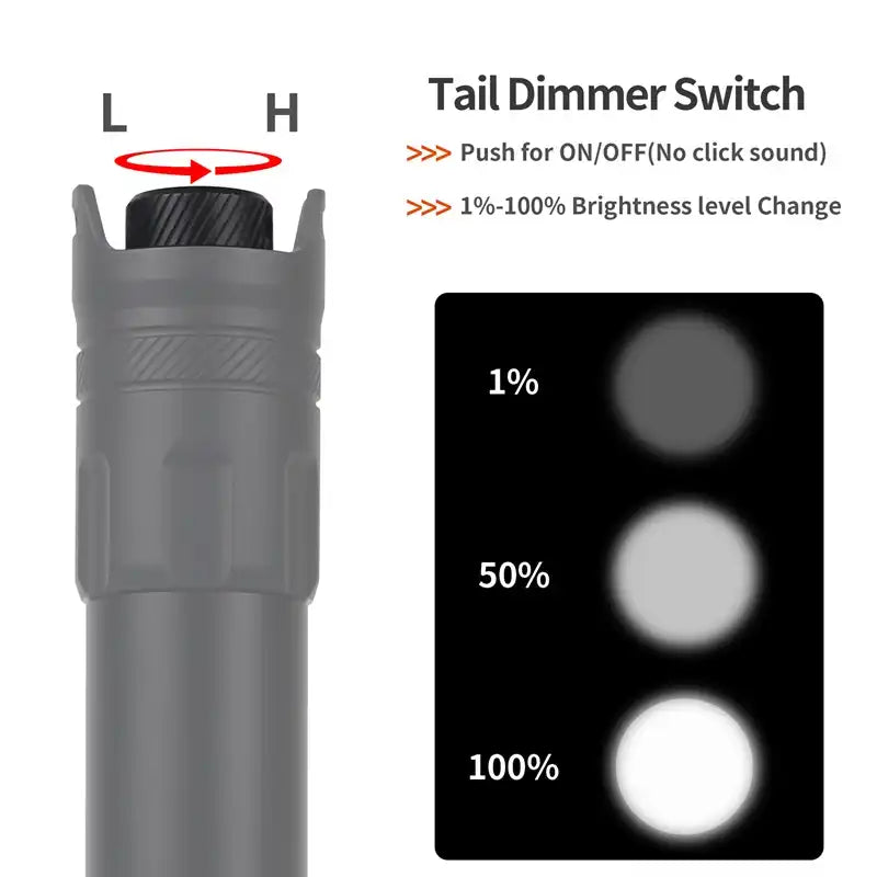 XH-XC Multi-color flashlight