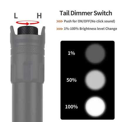 XH-XC Multi-color flashlight