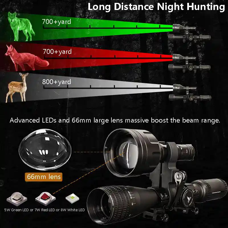 Long distance night hunting lights SPALE XH 06