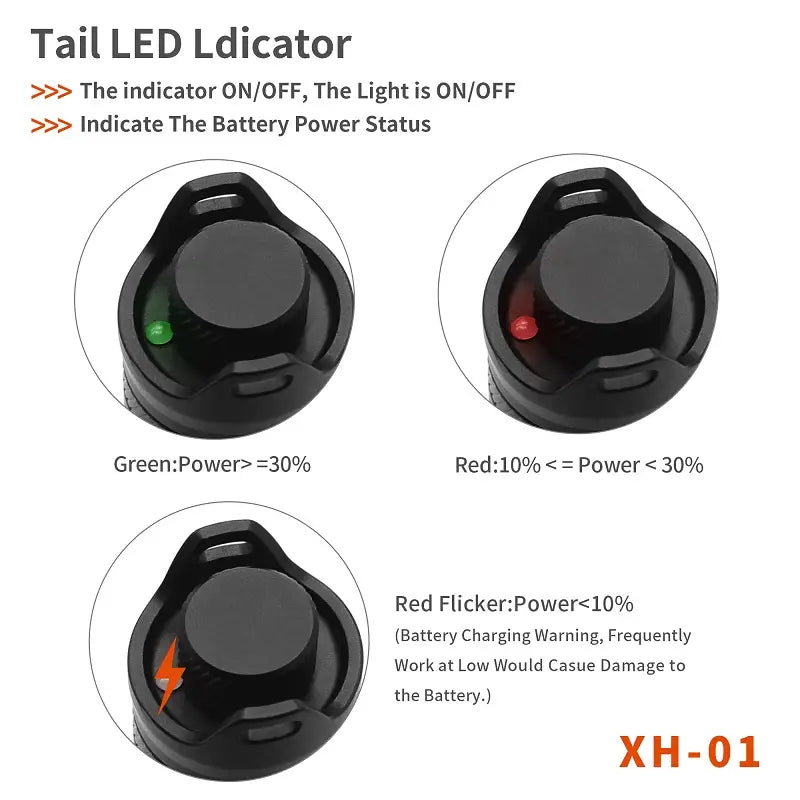 On/off remind indicator-flashlight