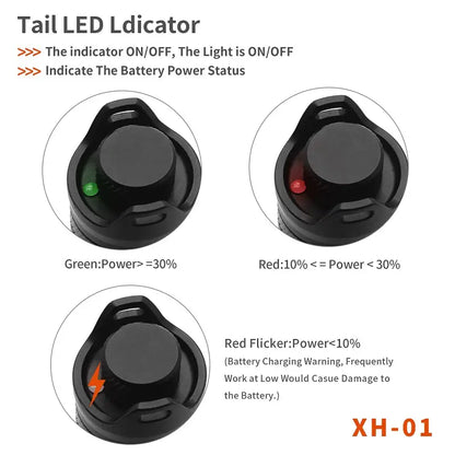 On/off remind indicator-flashlight